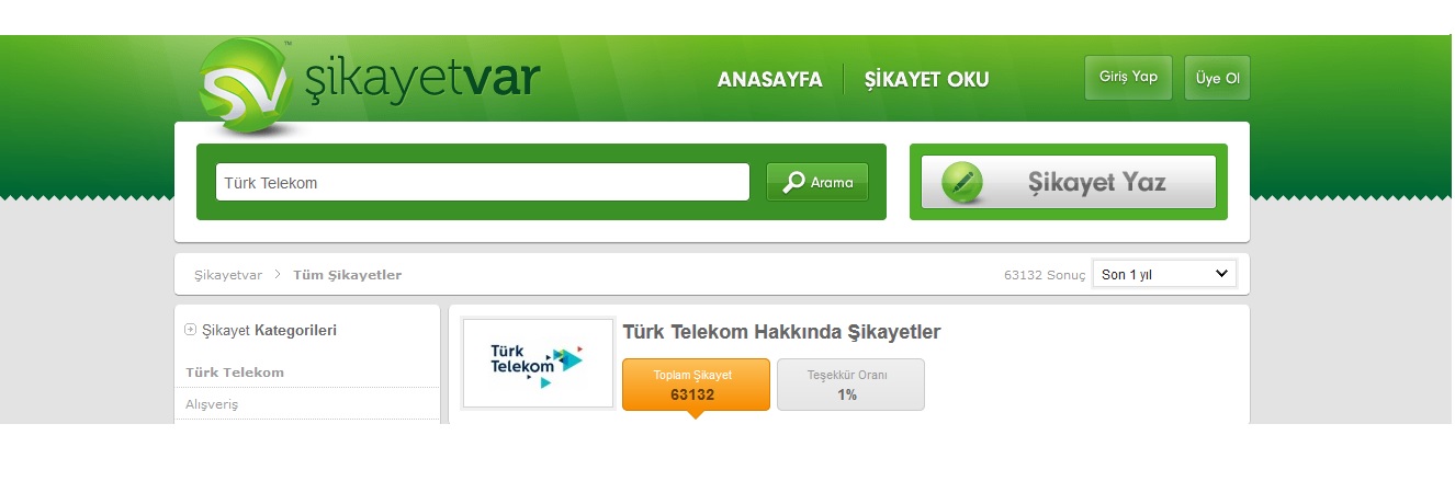 TTNET Mağdurları !!! Lütfen Artık Bir Çare !!