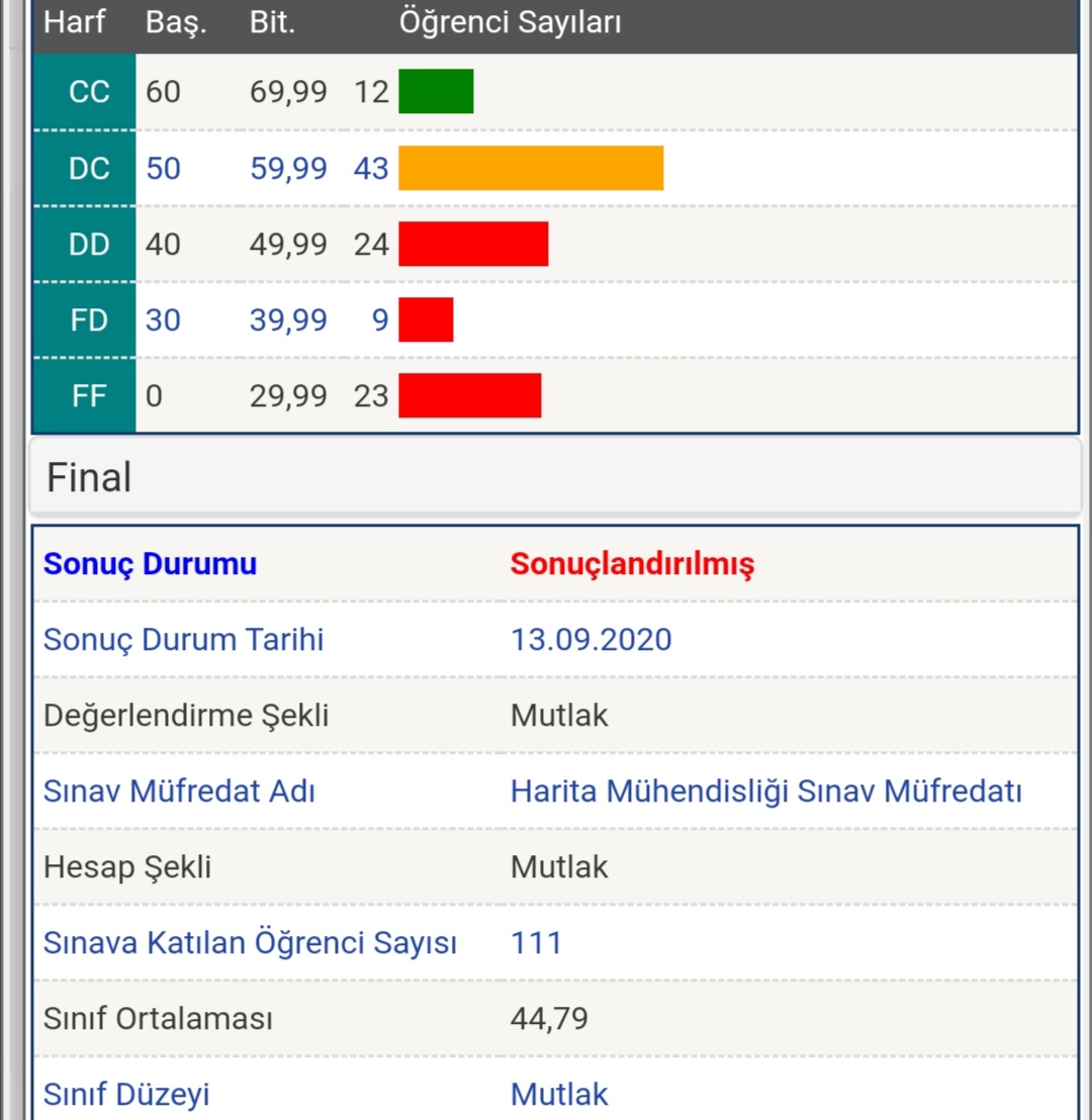 Uzaktan eğitimde zorlama olmasın 