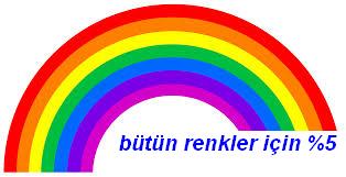 GERÇEK DEMOKRASİ İÇİN %5