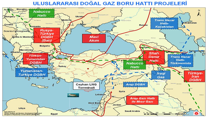AVRASYA ENERJİ BİRLİĞİ kurulsun istiyoruz