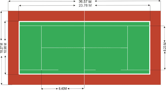 Avcılar'da Tenis Oynamak İstiyoruz!