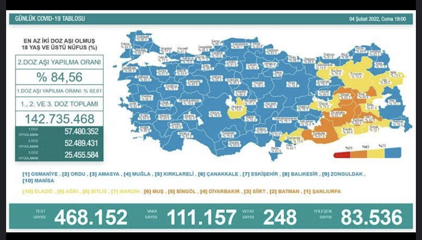 Sağlığın telafisi yoktur @millieğitimbakanlığı , @sağlıkbakanlığı